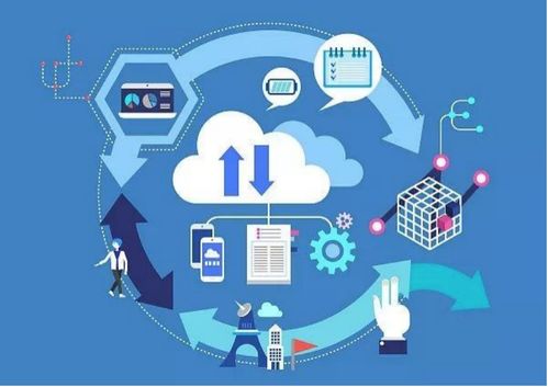 八、 转型升级，寻求新机遇