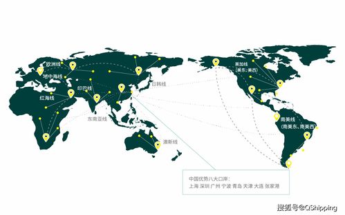 国际货代费用的多维构成逻辑