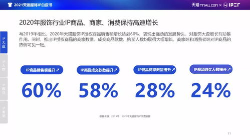 官方旗舰店与知名品牌的质量把控