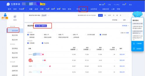 淘宝销量背后的秘密