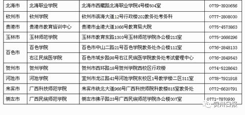 三、 聚划算坑位产出要求