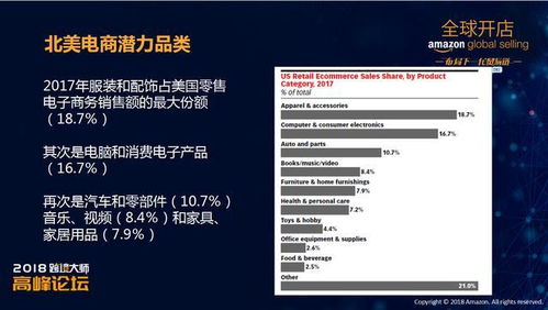 微信文案的类型
