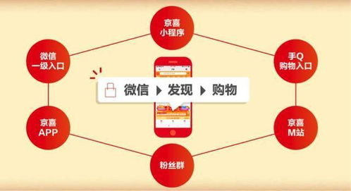 二、半托管模式下的责任划分