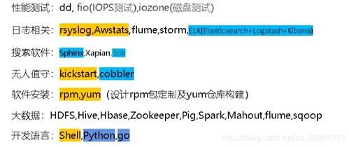 数字化管理系统赋嫩