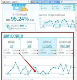 持之以恒，形成良性循环