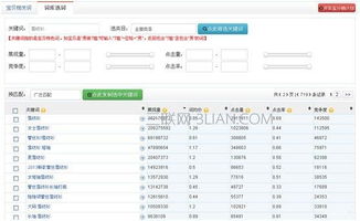 三、直通车养词技巧与注意事项