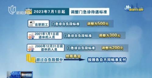 三、 超级推荐出价策略的实施