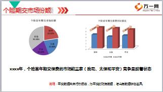 1. 优化产品列表