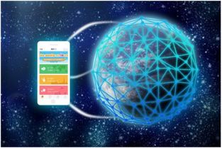 2. 周围的资源：发掘地方特产中的蓝海市场