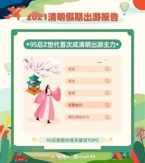 黑马目的地预订量增速惊人， 春日赏花季促销活动热卖