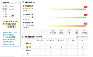 从好评荒漠到五星好评收割机：新店铺逆袭之路