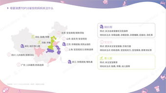 母婴行业hen多的品类和产品可Neng会重构