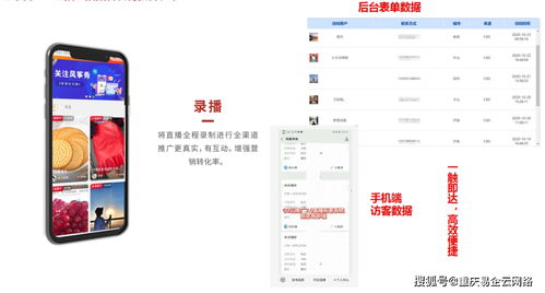 一、 Ozon折扣计算方法解析