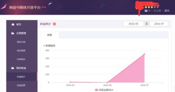 自媒体平台的发展与收益现状