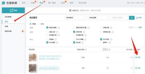 三、 Lazada店铺流量增长策略