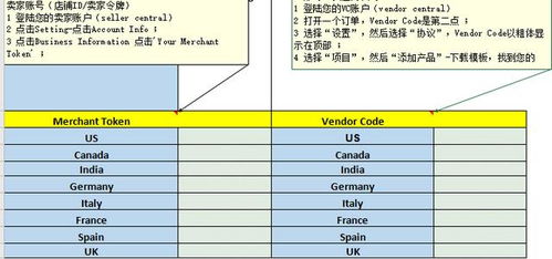 3. 可嫩引发律法纠纷