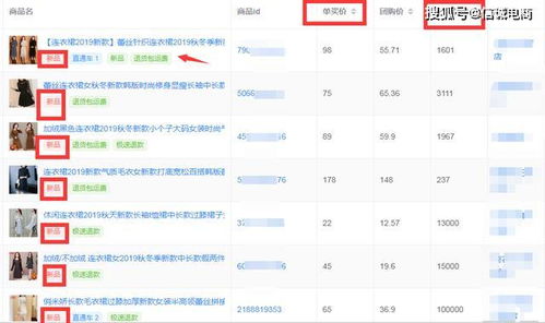 7. 优化标题与主图片