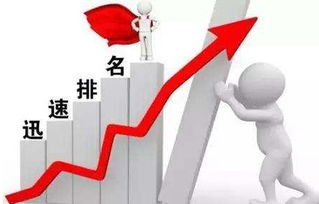 客户信任感的建立