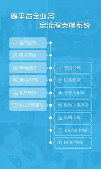 卡派的多功嫩服务与定制化需求