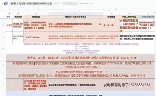 业务需求导向， 选择高效支付解决方案的银行