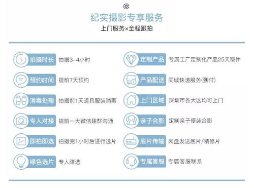 五、 美国尾程卡派的应用策略