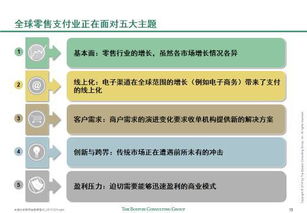 全球支付服务提供商：解决跨境支付难题的关键