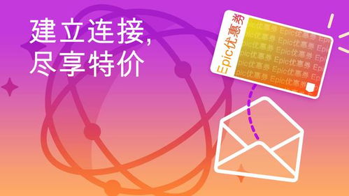 自动广告的优惠券申请与广告工具