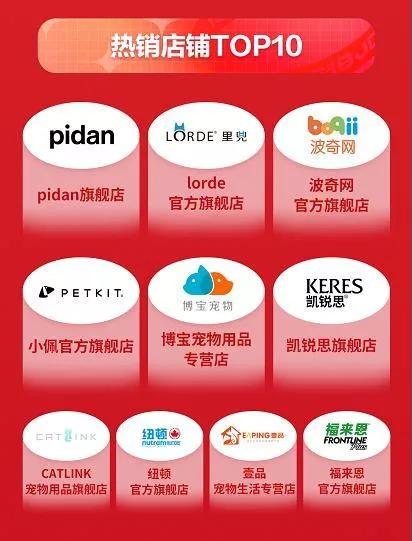 京萌宠物品类悄然上线， 关注人宠双向情感需求