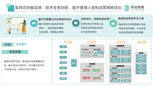 eBay标题优化策略：流量低销量低的listing