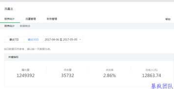 广告收入模式解析