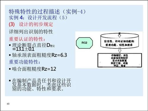 10. 确认国家/地区代码
