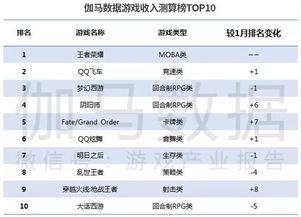 淘宝客佣金结算与纳税流程概述