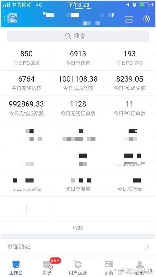 二、 影响淘宝网店盈利的因素