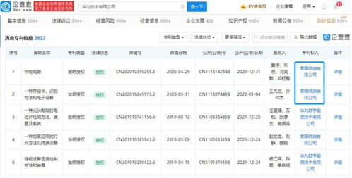 一、何为“专利/荣誉/销量/研发单位/效果指数虚假”