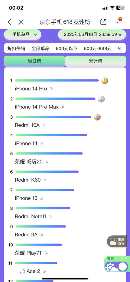四、 苹果手机优惠及旗舰店真实性