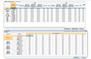 1. 建立明确的退货政策