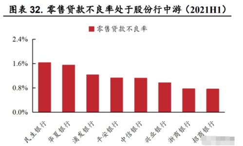 三、国际化视野