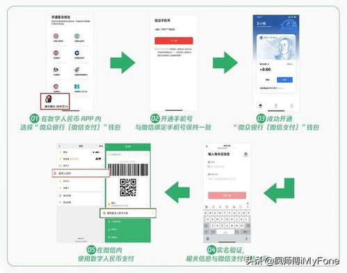 六、微信小店提现常见问题解答