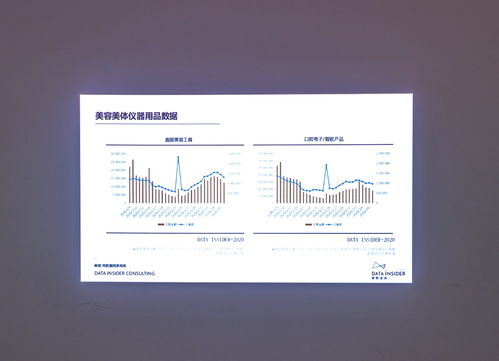 一、 清关附加费：警惕“隐形杀手”