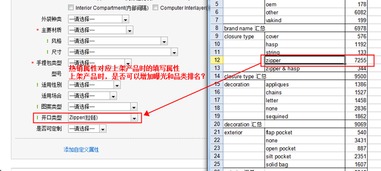主图质量至关重要