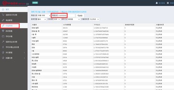 四、 关注商品关键词与行业热词