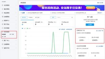 二、 运营内容解析
