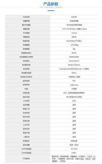 1. 测量商品体积