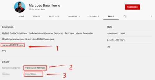 增加亚马逊站外流量的方法