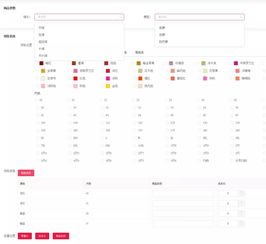 三、 新手卖家易犯的错误