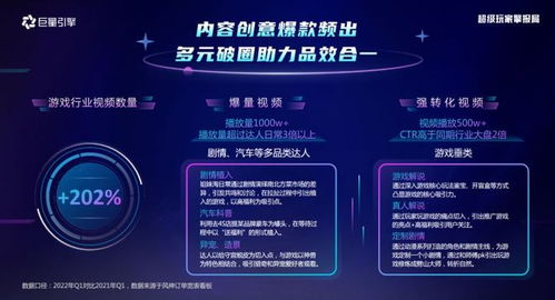 2. 提高关键词的转化率