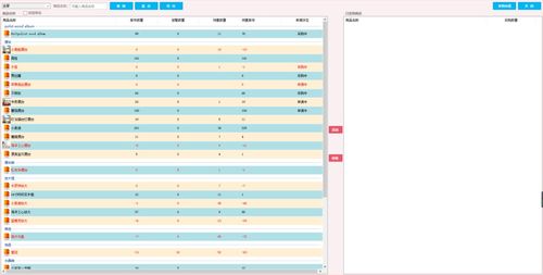 第三步：制定促销计划表