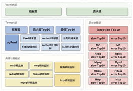 快手店铺评分体系概述