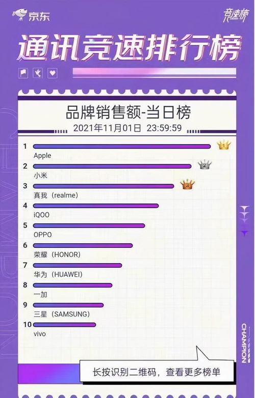 1. 市场环境不友好