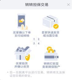 信用证支付的风险与防范